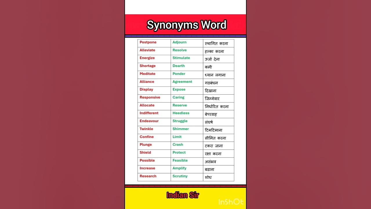 synonyms-synonyms-with-hindi-meaning-english-youtube