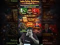 India–Turkey Relations : What’s the Problem ? #indiaturkeyrelations #indiapakistan