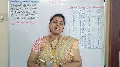 Number System conversion | English | Decimal into other number system| Digital electronics Part - 3