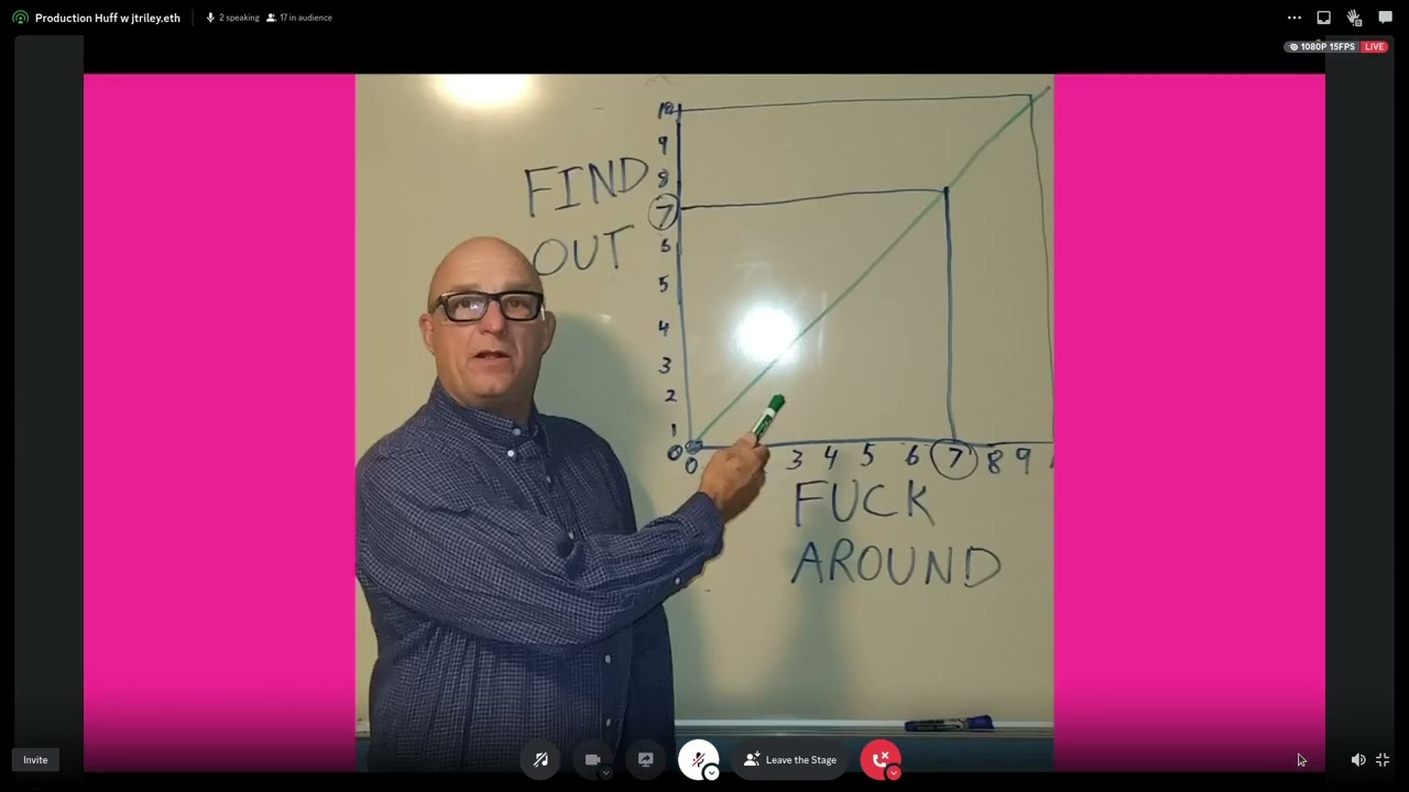 Huffathon 2023 - Speaker session #2: Production Huff by Jtriley