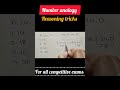 Number analogy #sscreasoningpracticeset #numberanalogy #reasoningtricks #missingnumber #ssccgl #bank