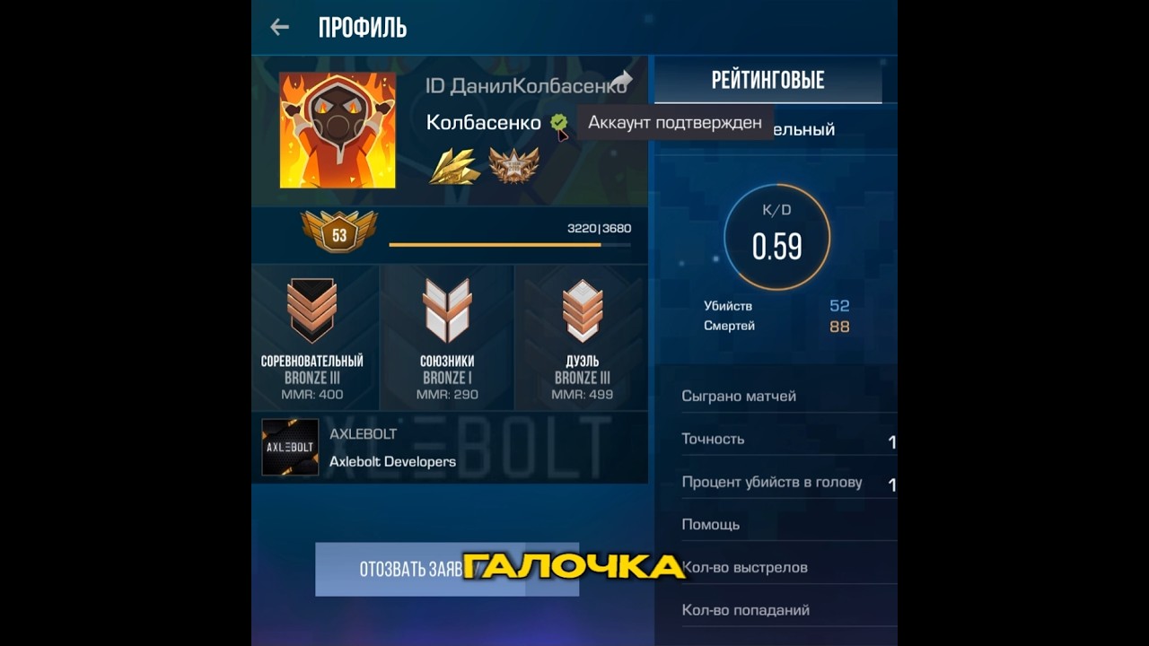 КТО ТАКОЙ ДАНИЛА КОЛБАСЕНКО 