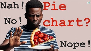 Pie Chart?
