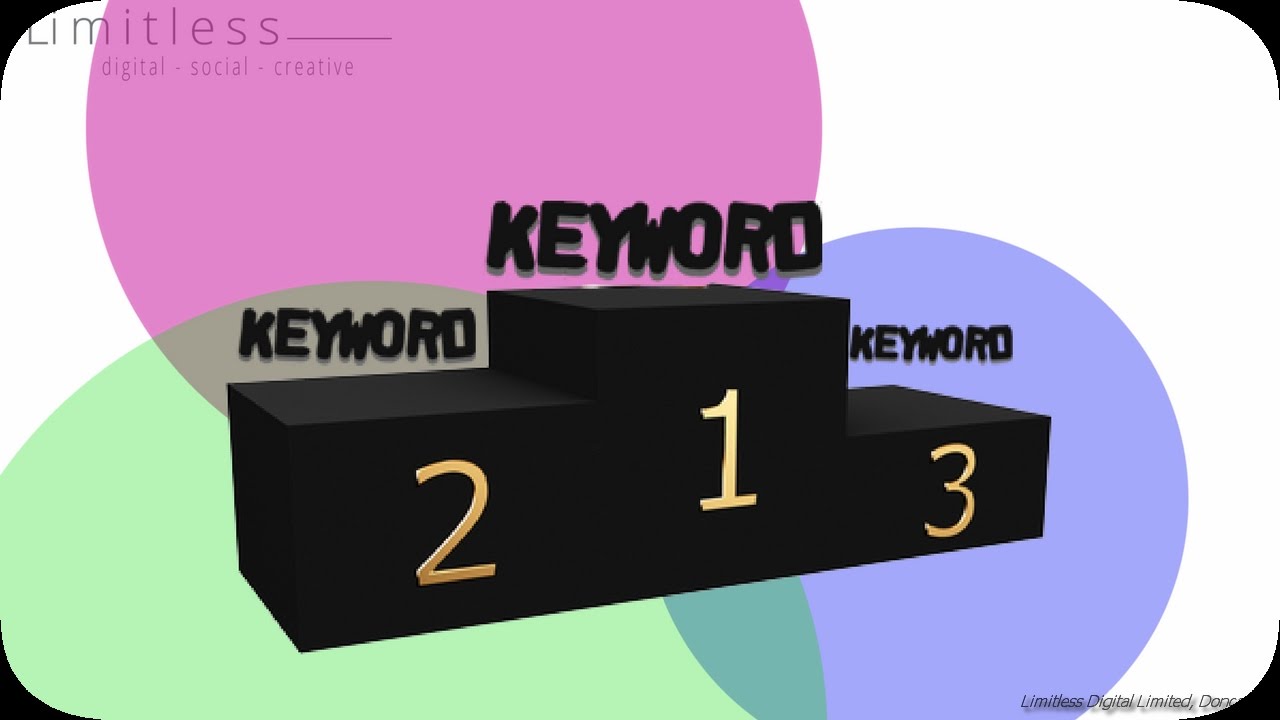 Search Engine Optimisation - Keyword Ranking