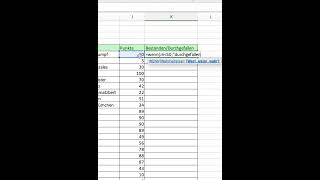 Wenn Funktion #excel #zusammenarbeiten #exceltips