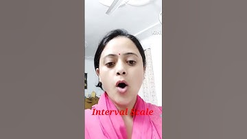 Measurement Scale l 😇 Types of Measurement Scale l  #Shorts#ugcnet @ruchikaeducationhub #ugcnet