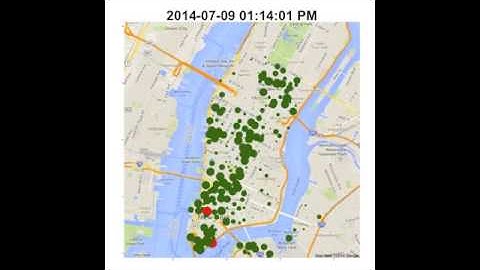 CitiBike Time-Series Station Feed