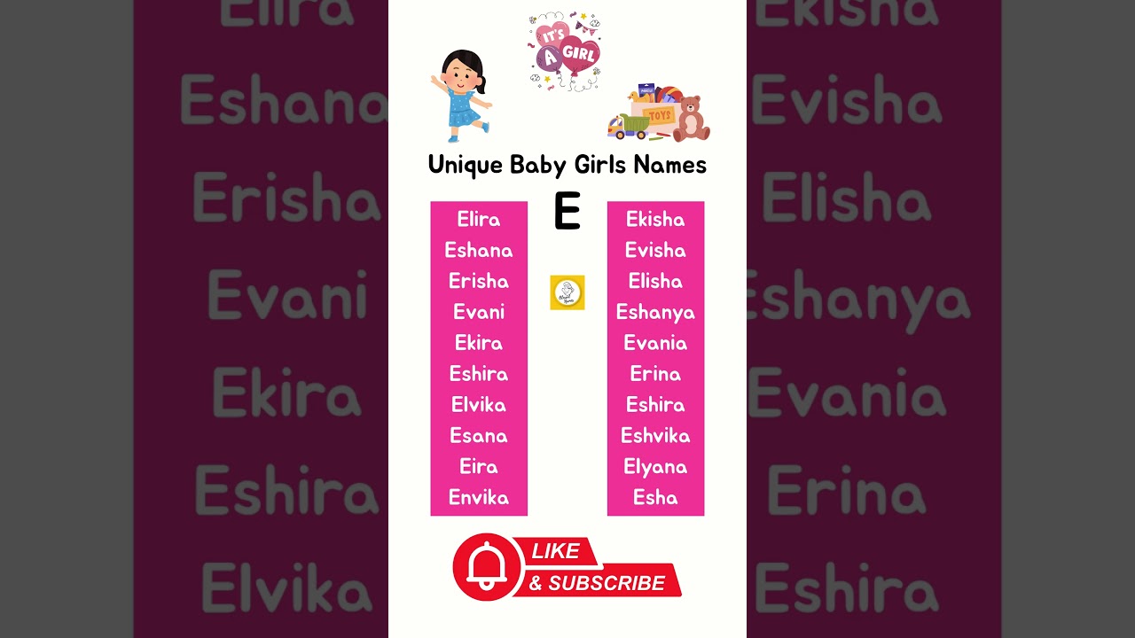 Baby Girl Names from E Letter | Beautiful And Trending Names 2025-26