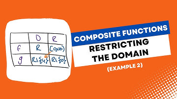 Restricting the Domain of Composite Functions Such that its Defined or Exists (Example 2)