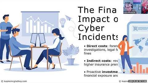 Cyber Risk as a Business Imperative: Translating Threats into Strategic Action