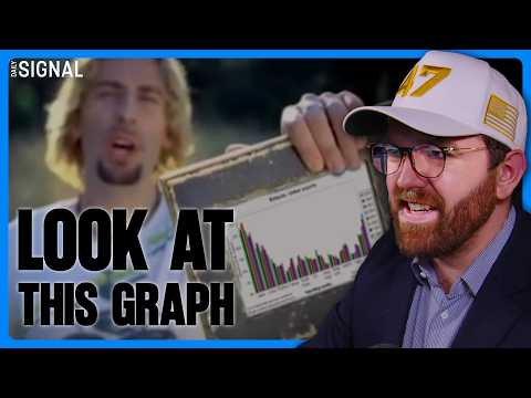 White Pilling Graphs! Trump is Making Progress!