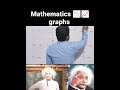 easily drow mathematics graphs #9star_classes #mathe #shorts #akib_khan