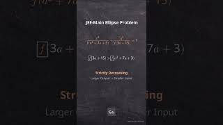 Conic Sections - JEE-MAIN 2026 Maths Q20