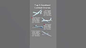 Top 5 Strike Drones Compared: Range, Payload & Cost