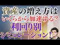 【投資シミュレーション】資産の増え方はいくらから加速する?利回り別シミュレーション!複利の真の力とはこれだ!資産の増え方が加速する理由を徹底解説!