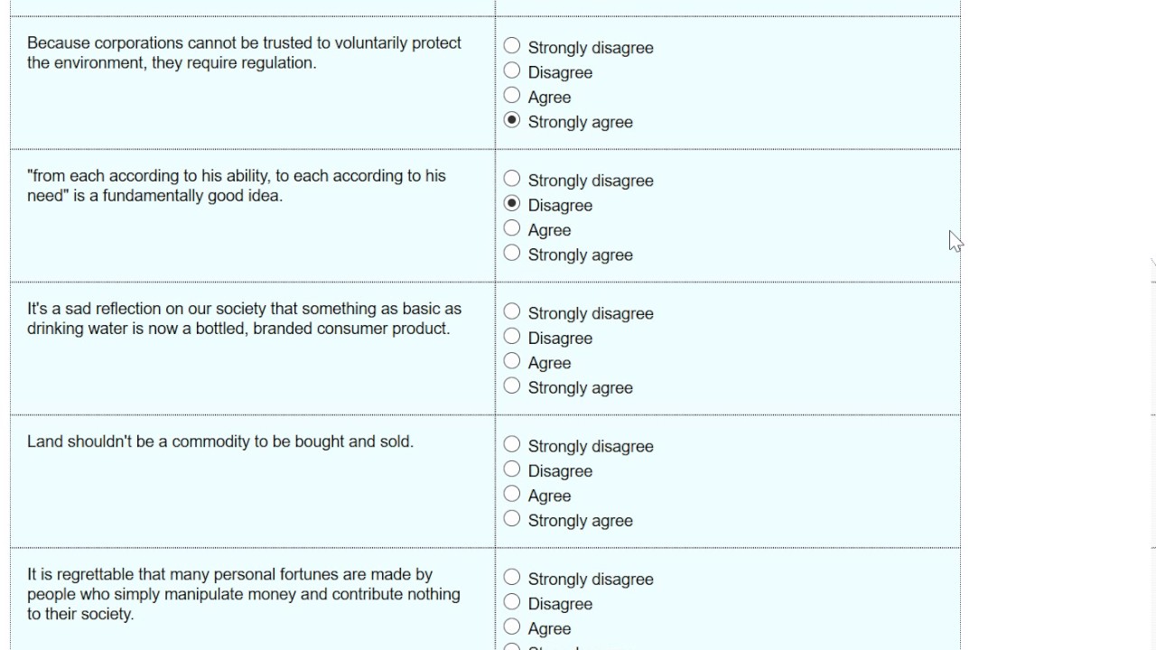 Taking The Political Compass Test Youtube