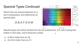 Astronomy: Chapter 13 Slides Part 9 (slides 149-168)