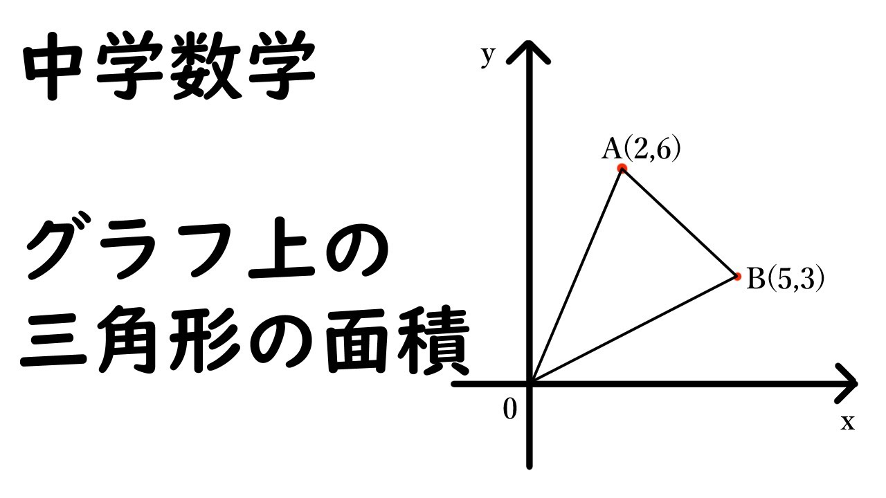 中学数学 グラフ上の三角形の面積 Youtube