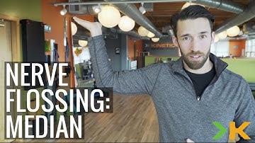 How To Floss The Median Nerve - Tangelo Health