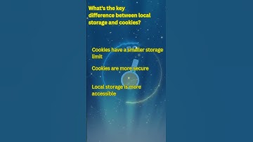 "Mastering JavaScript Local Storage: Complete Guide and Examples"#javascript#html#css#software#hcl