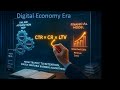 2善用20/80法則，小型沙龍也能打造強勢品牌！Digital Economy Era