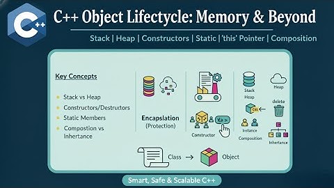 The Secret Life of C++ Objects 🔥 Memory, Static, and Smart Design