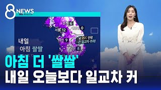[날씨] 아침 더 &#39;쌀쌀&#39;…내일 오늘보다 일교차 커 / SBS 8뉴스