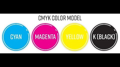 The Art of CMYK: Unlocking Color Possibilities