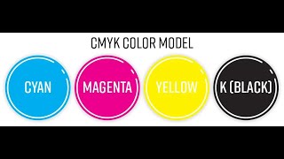 The Art of CMYK: Unlocking Color Possibilities
