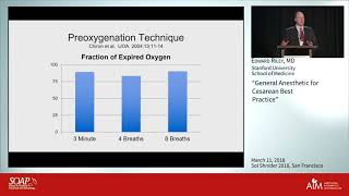 General Anesthetic for Cesarean Best Practice  - Edward Riley, M.D.