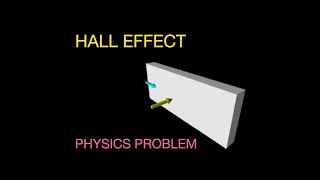 Physics Problem: Lorentz Force and the Hall Effect Sensor