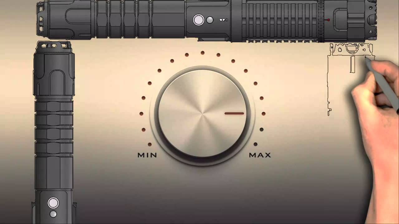 the new PL-E PRO 532nm green laser JETLASERS