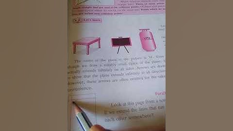 Maths Bridge Course -Day 2 nd (7th semi)