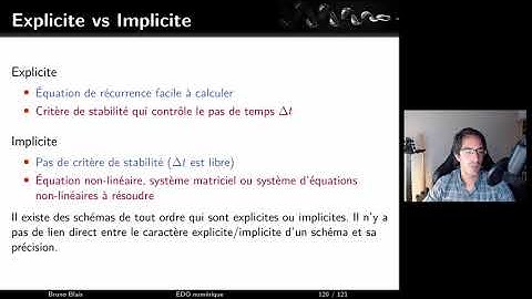 Résolution numérique d