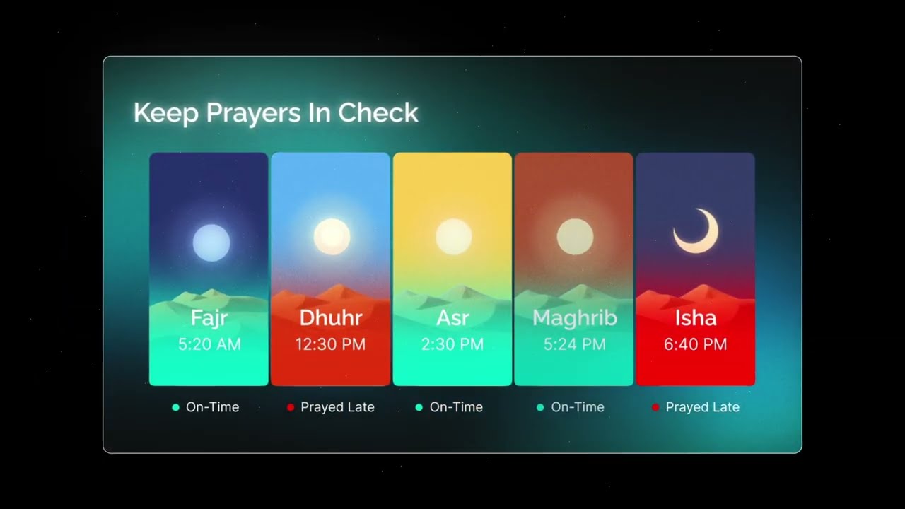 SaaS animation concept for a prayer assistant app