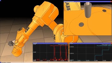 Robotics Simulation: Milling Robot in V-REP
