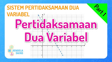 Sistem Pertidaksamaan Dua Variabel / SPtDV • Part 1: Pertidaksamaan Linear dan Kuadrat Dua Variabel