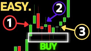 3 Step Price Action Trading Strategy To Make You Profitable Secret Guide