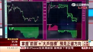 韋國慶-0629 國際利空重挫台股 大盤處於空方趨勢盤∣大勝先機∣三立財經台CH88