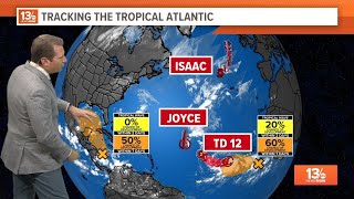 Tracking activity in the Tropical Atlantic