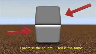 There is no truth, only what you believe in!