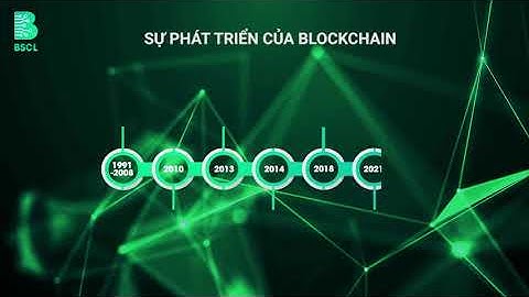 Sự phát triển của Blockchain & ứng dụng