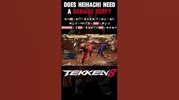 Heihachi High Damage Combo From B4 #tekken8  #tekken8gameplay