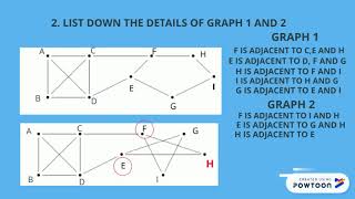 CPT112
