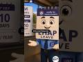 Indian Railways में Leave Rules समझना हर Employee के लिए जरूरी है
