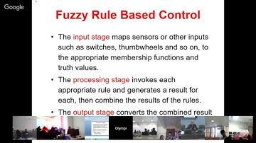 Types of Fuzzy Logic by Dr  Lini Mathew
