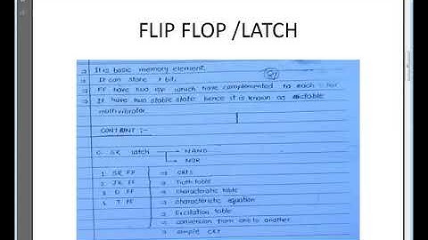 SAITM B.TECH EE SEM 4 DIGITAL ELECTRONICS UNIT 3 LECTURE 17