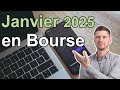 Ordinateur Quantique en Bourse …! Je vends cette action. Nouvelle Tesla. Les taux remontent…