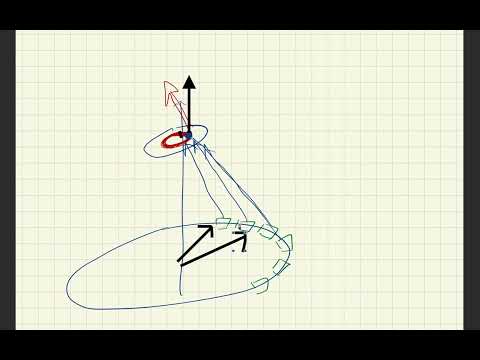 台大電機普物 vpython mutual inductance