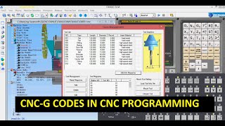 CNC-G CODES (G0, G01, G02, G03 G04 G20 G21 G90 ) IN CNC PROGRAMMING (part -2)